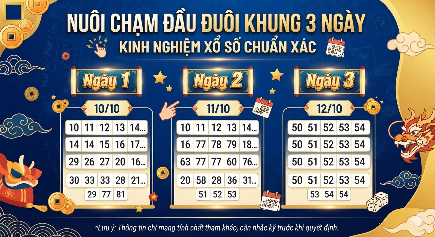 Nuôi chạm đầu đuôi khung 3 ngày chính xác nhất
