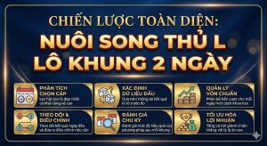 Nuôi song thủ lô khung 2 ngày miễn phí bất bại
