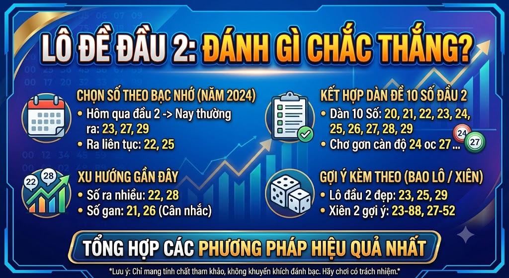 Đề Về Đầu 2 Đánh Gì Hiệu Quả Giúp Chọn Số Chuẩn Xác Hơn
